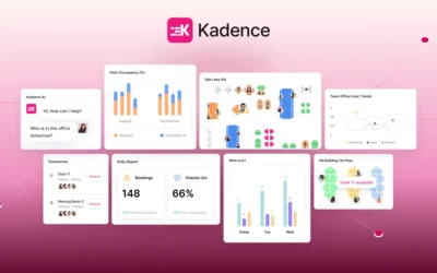 FVG (Fair Value Gap)